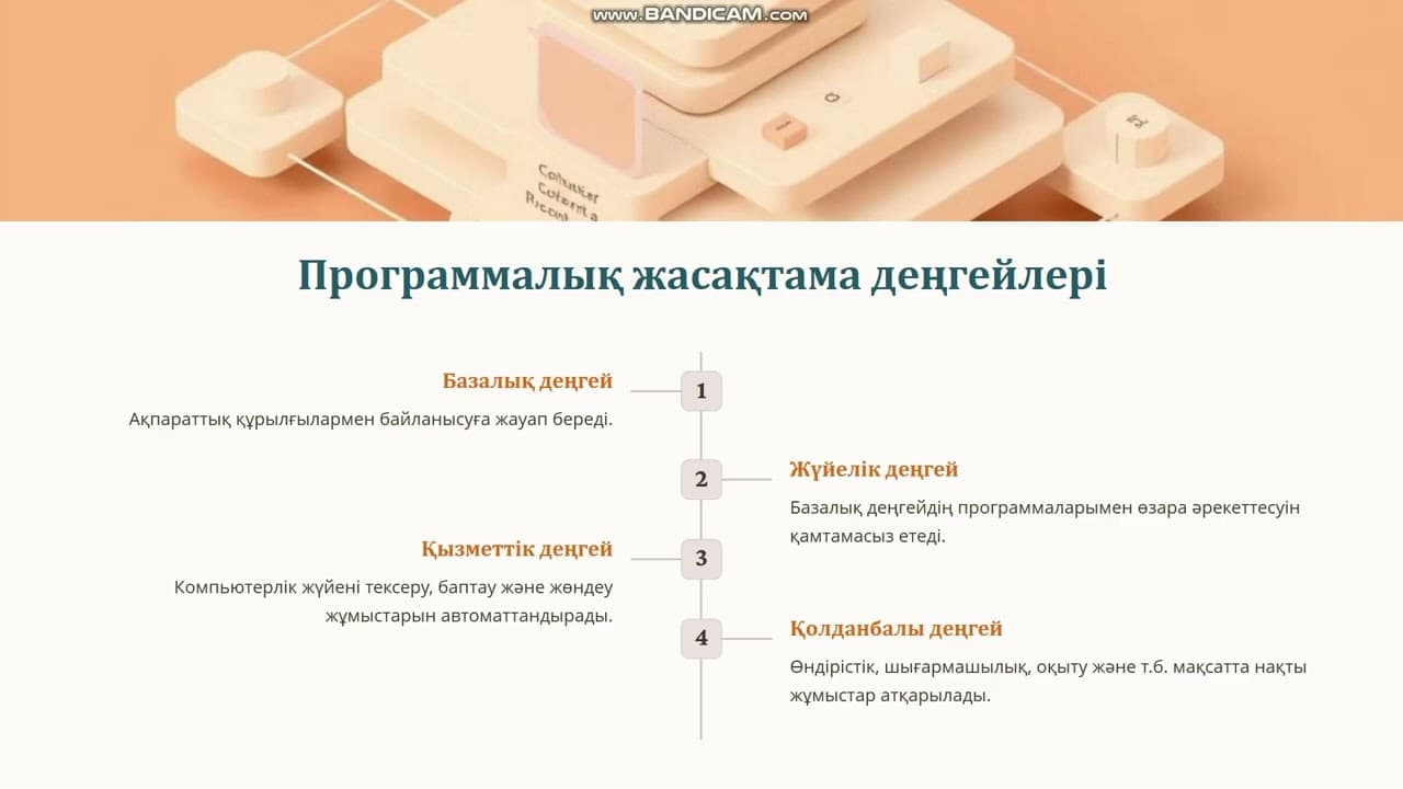 Аппараттық және программалық қамтамасыз ету